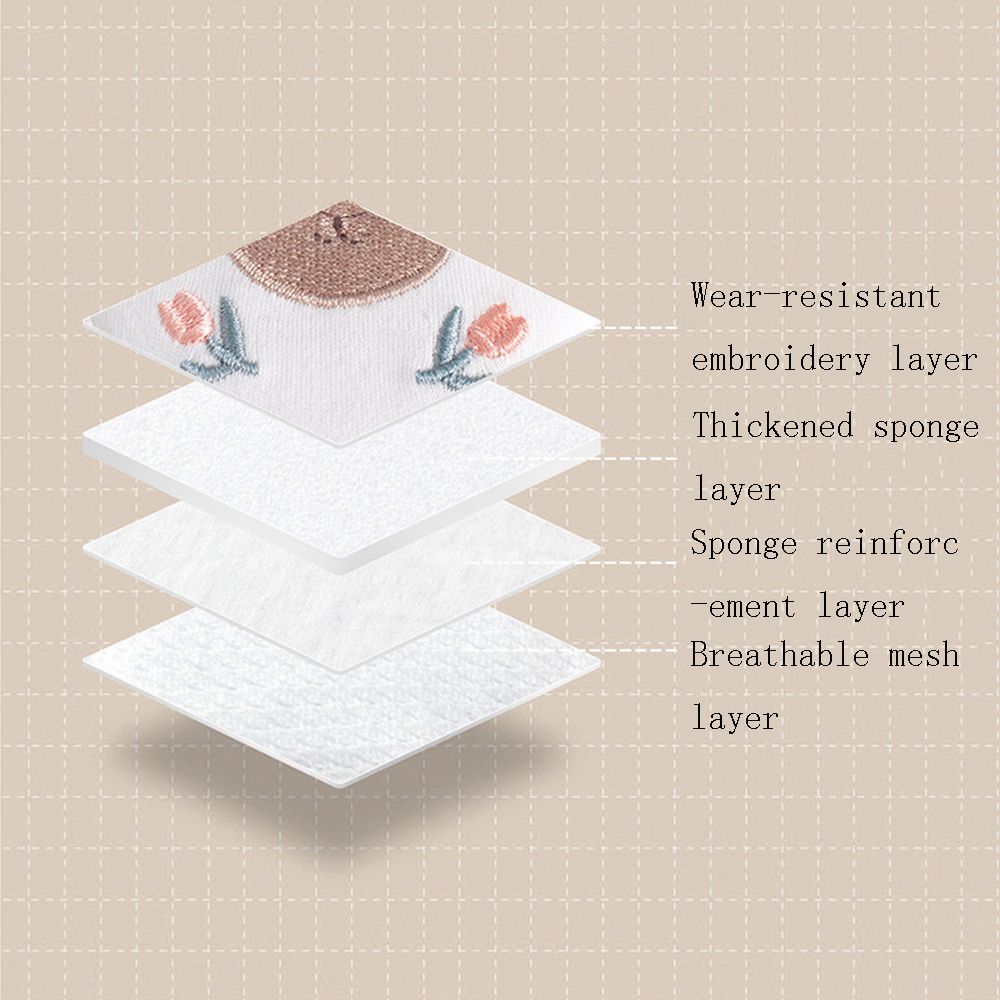 創造的な通気性のあるスポンジ漫画デザインコットンうさぎ肘パッ - Baby Knee Pad Crawling のレビューと価格