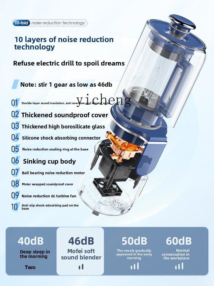 XL 静かなブレンダー家庭用ベビーシリアルメーカー全自動豆乳 - Baby Food Maker Blender のレビューと価格